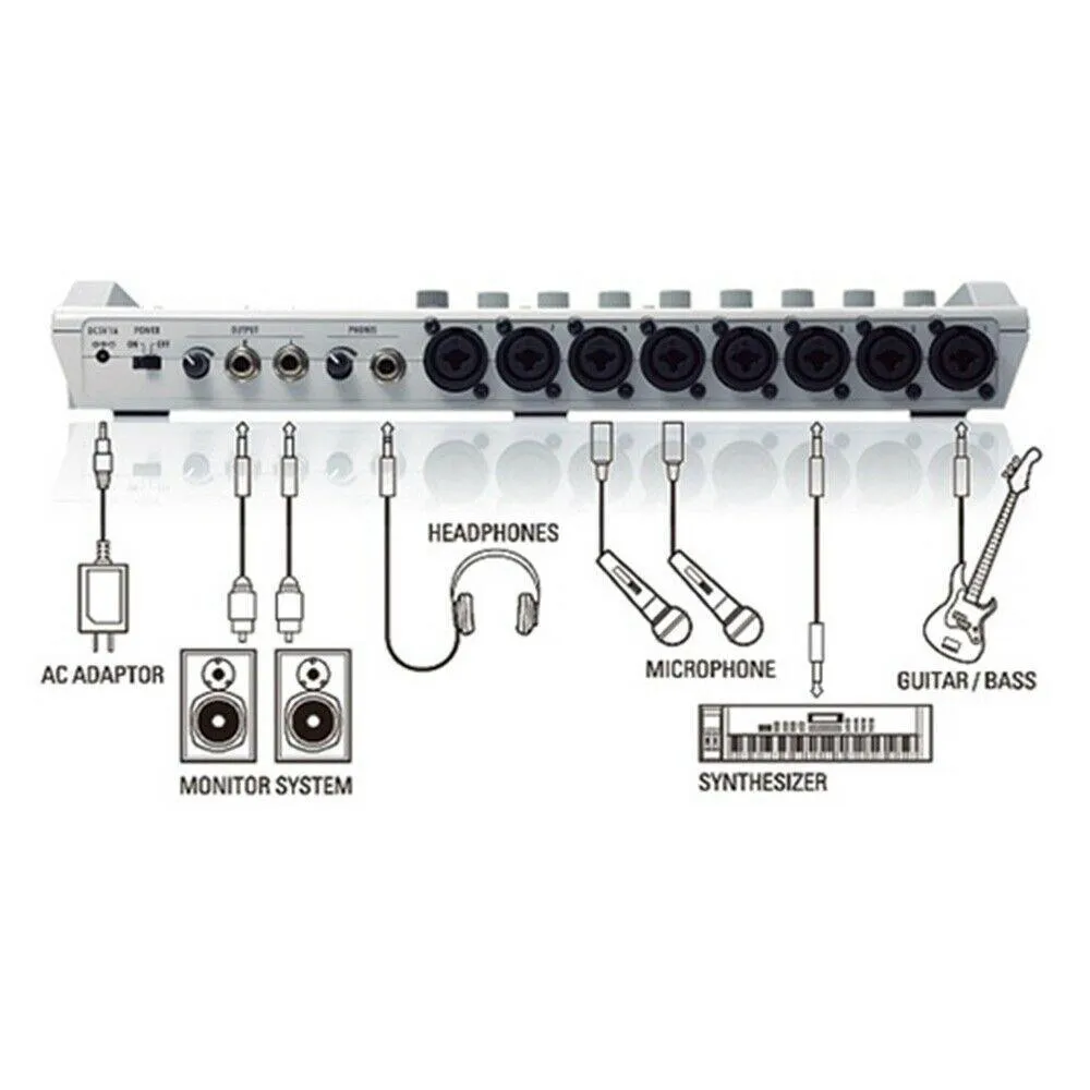 Zoom R16 16-track SD Recorder / Interface / Controller with 8 Microphone Inputs - Image 3