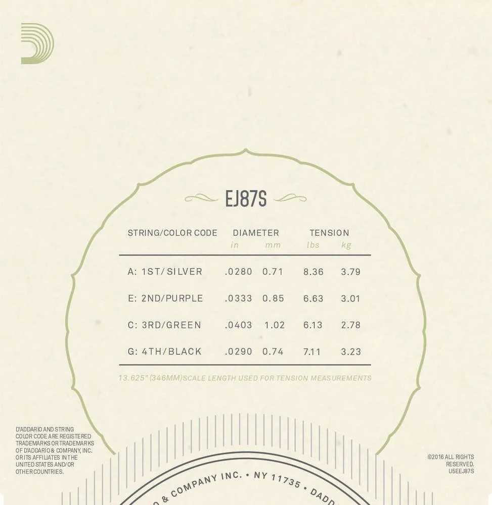 D'Addario EJ87S Titanium Ukulele Strings, Soprano - 4SETS - Image 3