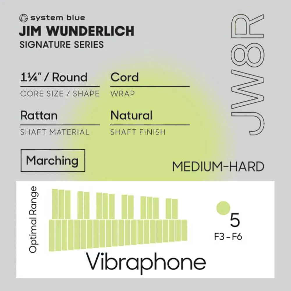 Promark Jim Wunderlich JW8R "System Blue" Medium Hard Vibraphone Mallet - Image 9
